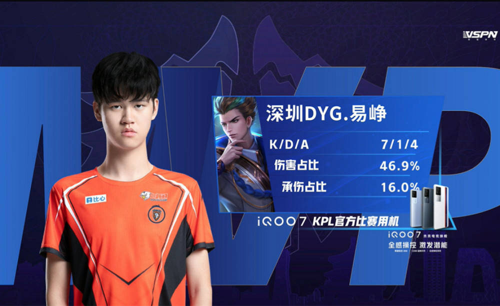 大鲨鱼的管 大鲨鱼的管