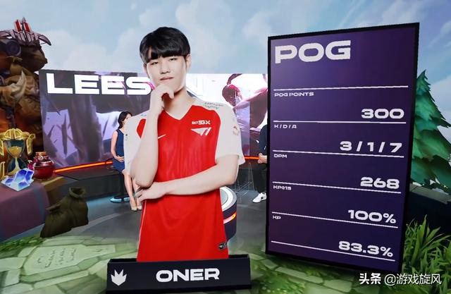 3D类型后 3D类型后