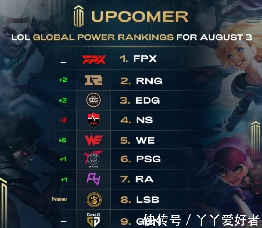 其他跑者也 其他跑者也