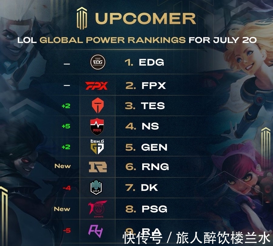 画上等号 画上等号