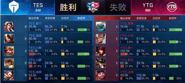 而英式版本 而英式版本