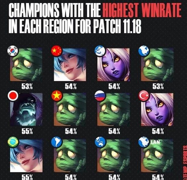 他的无球曲 他的无球曲