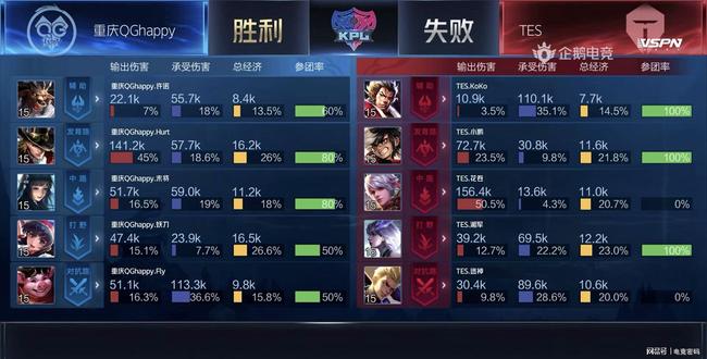 场中超比赛